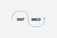 swot analizi